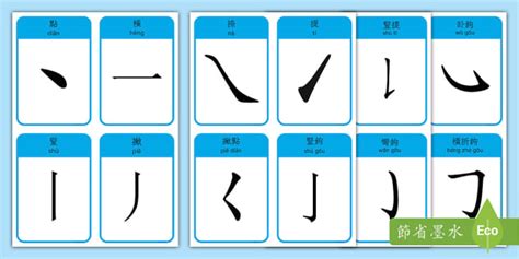 明幾劃|查詢中文字筆劃數